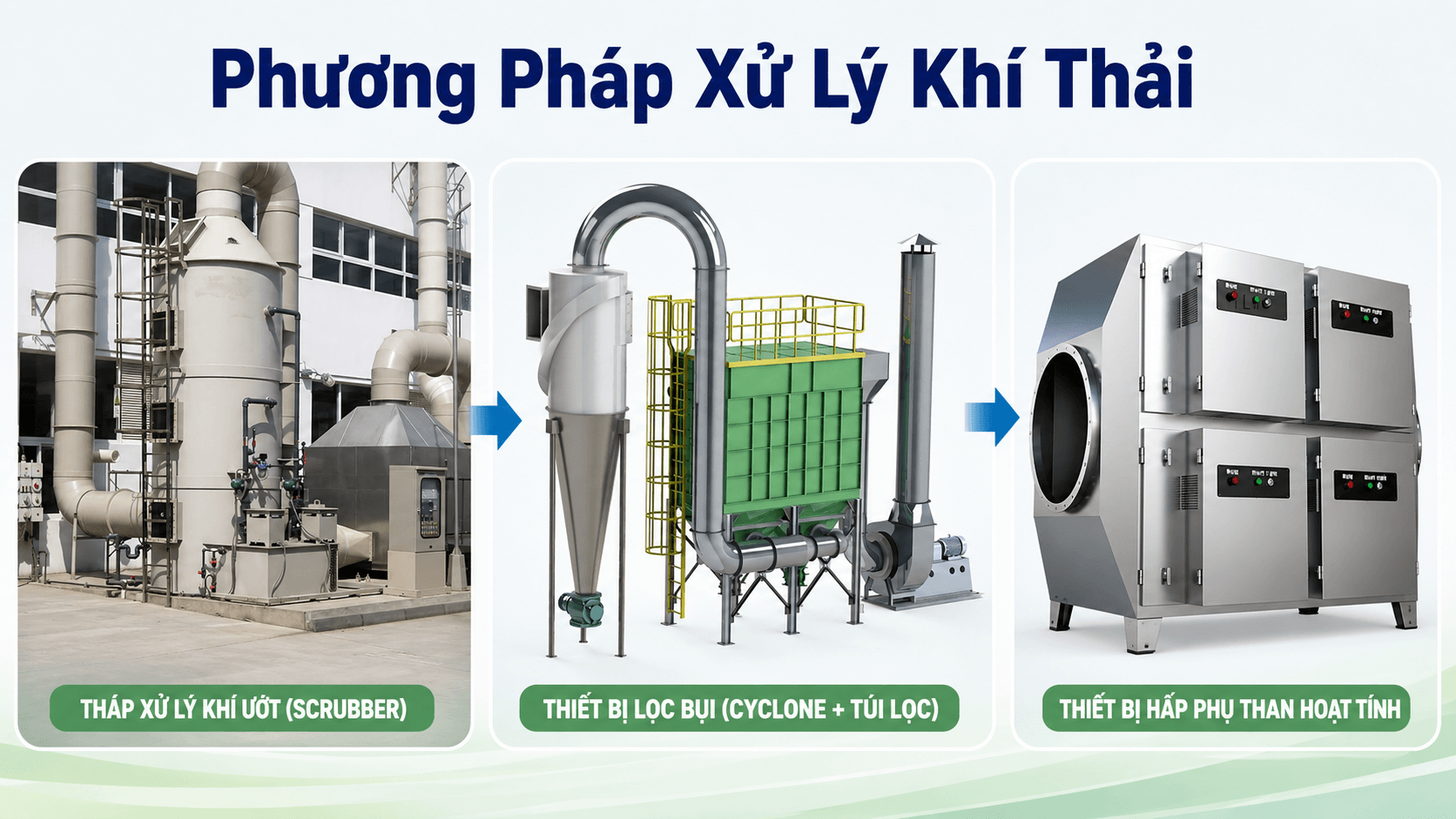 cac phuong phap xu ly khi thai