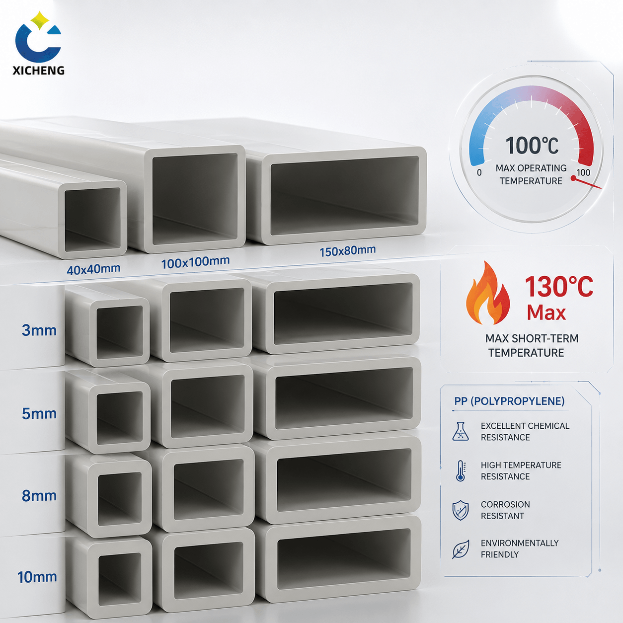 Ống Nhựa PP Vuông Chịu Hóa Chất Tốt