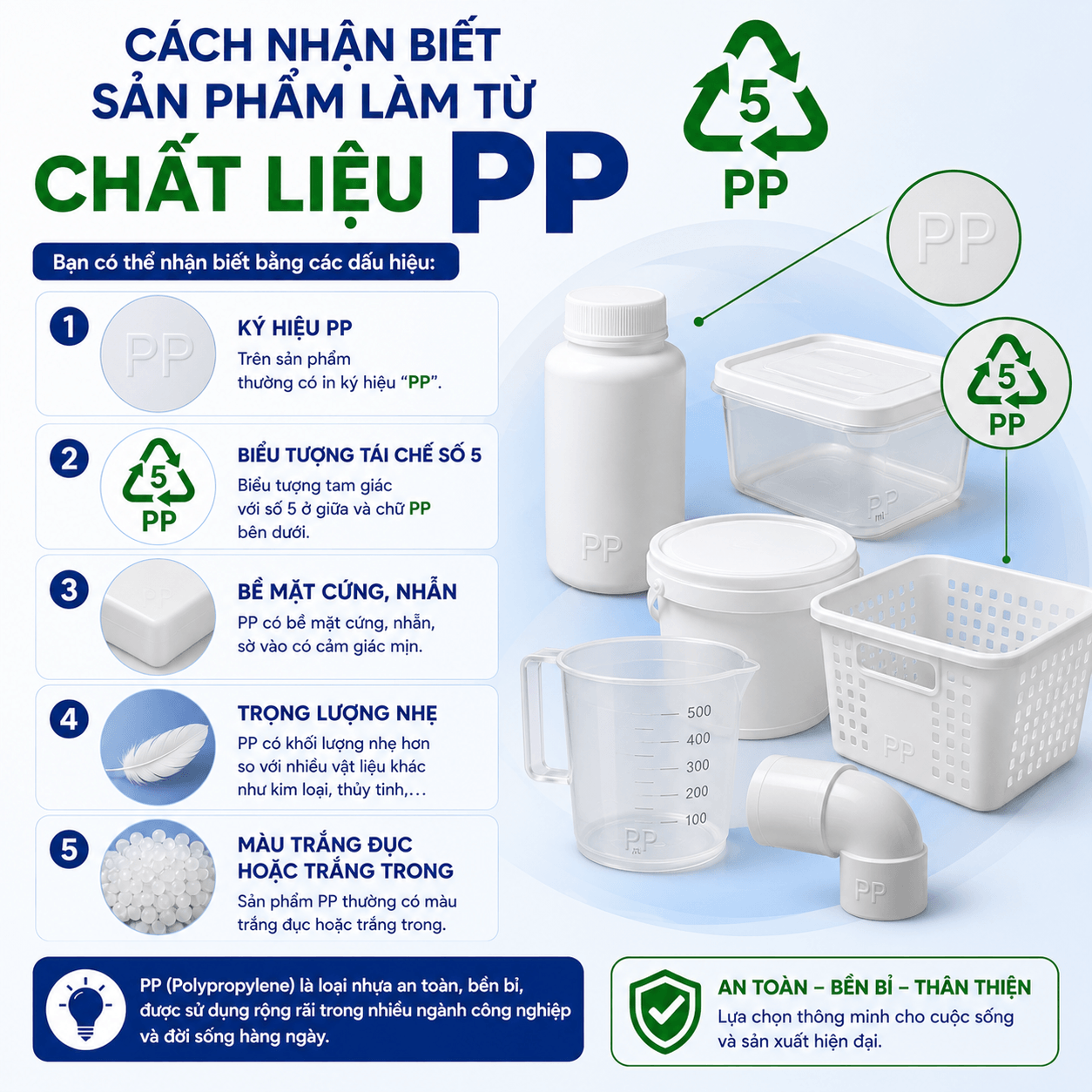 Chất Liệu PP Trong Đời Sống & Công Nghiệp