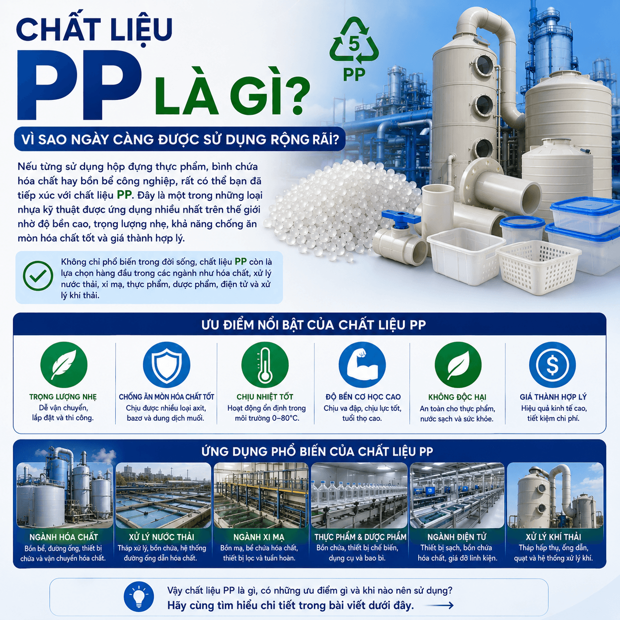 Chất Liệu PP: Đặc Điểm & Ứng Dụng