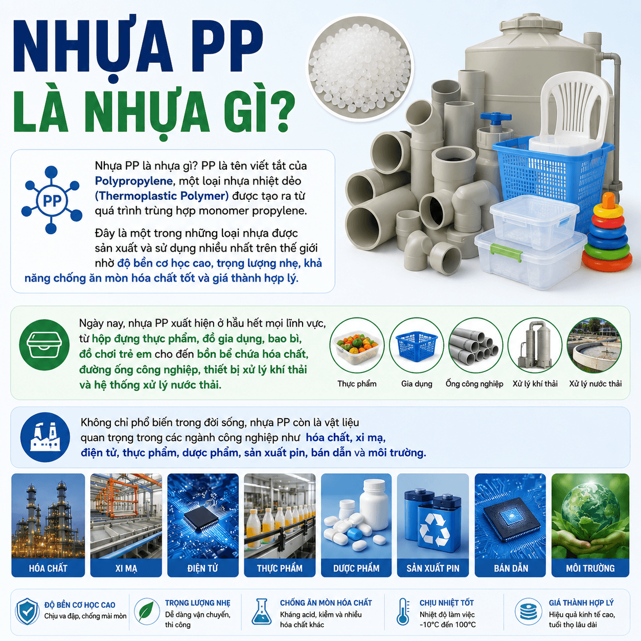 nhua pp la nhua gi 1