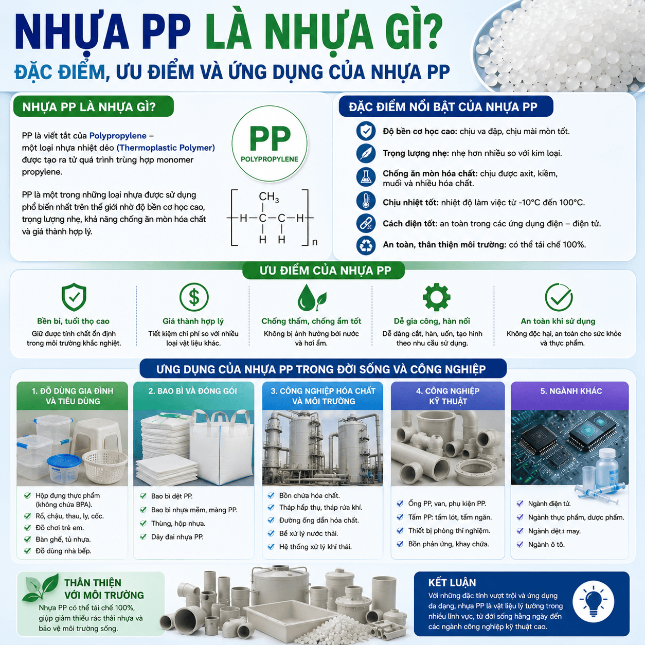 nhua pp la nhua gi