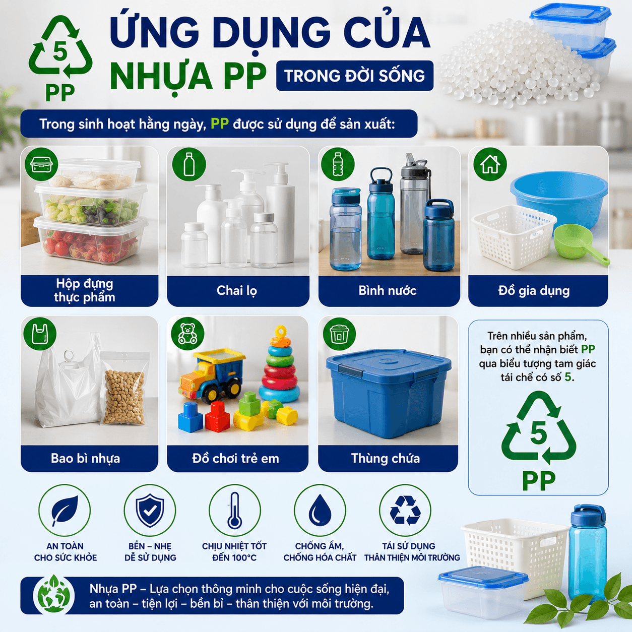 PP Là Gì? Tính Chất Và Ứng Dụng Trong Công Nghiệp