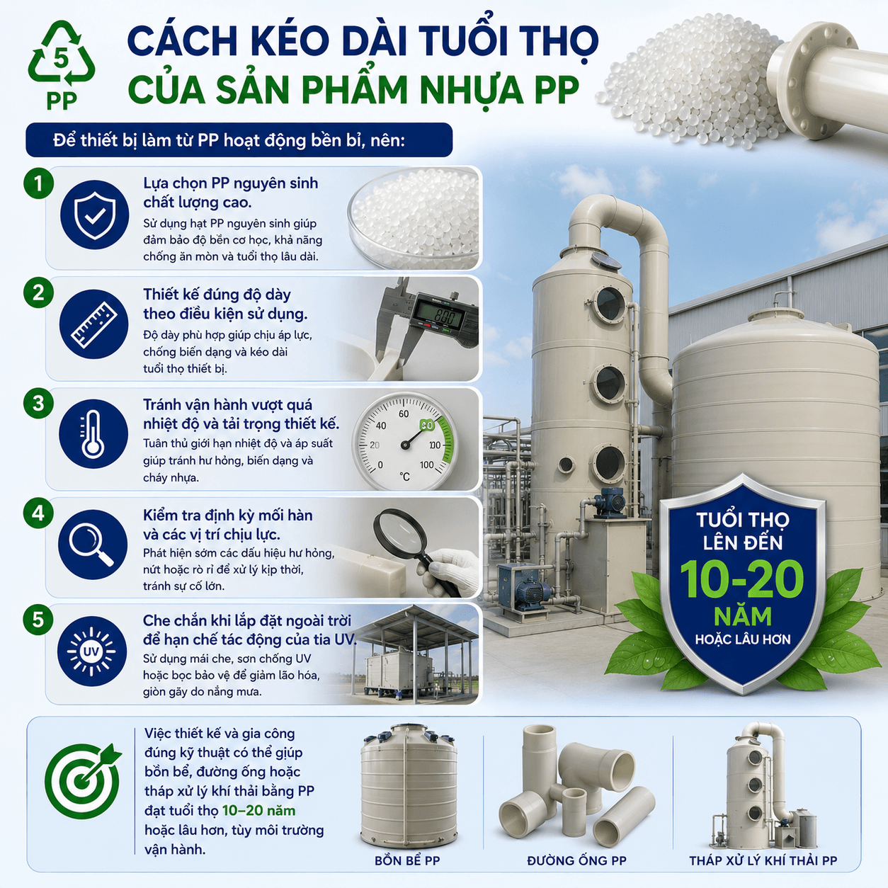 PP Là Gì? Khám Phá Ưu Điểm Của Nhựa PP