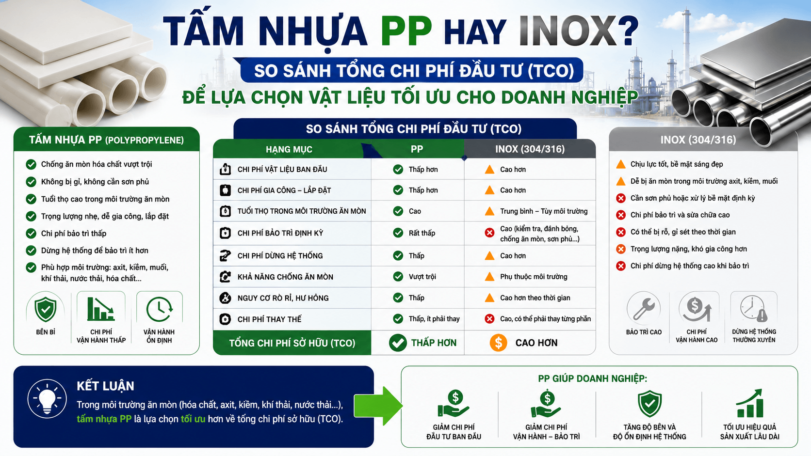 tam nhua pp