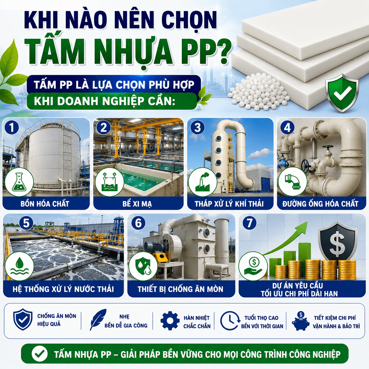 Vật Liệu Tấm Nhựa PP Và Inox