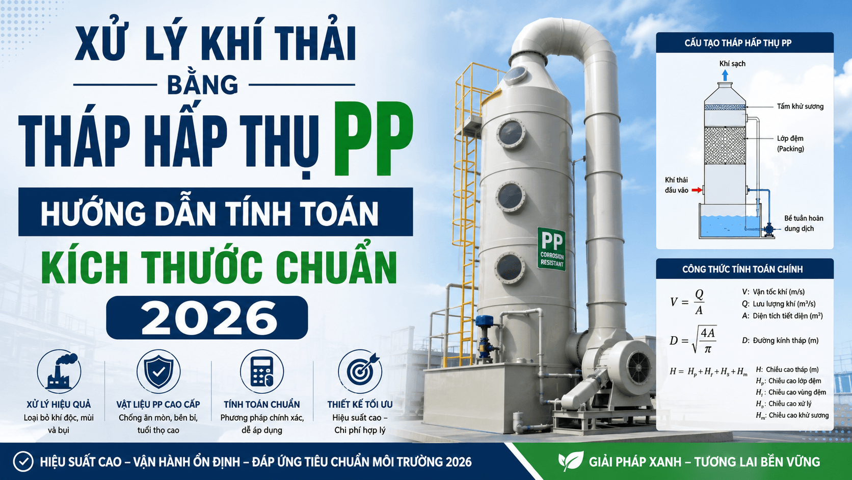 xu ly khi thai